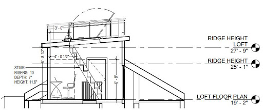 Section through stairs of a house with levels